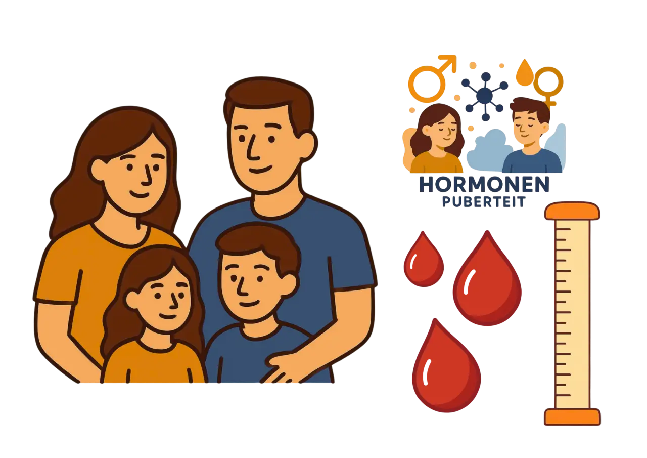 Verandering in het DNA-10.png